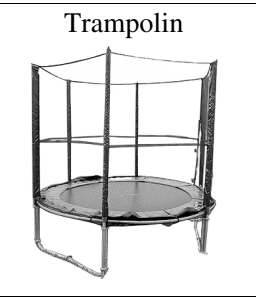 Trampolin mit Sicherheitsnetz